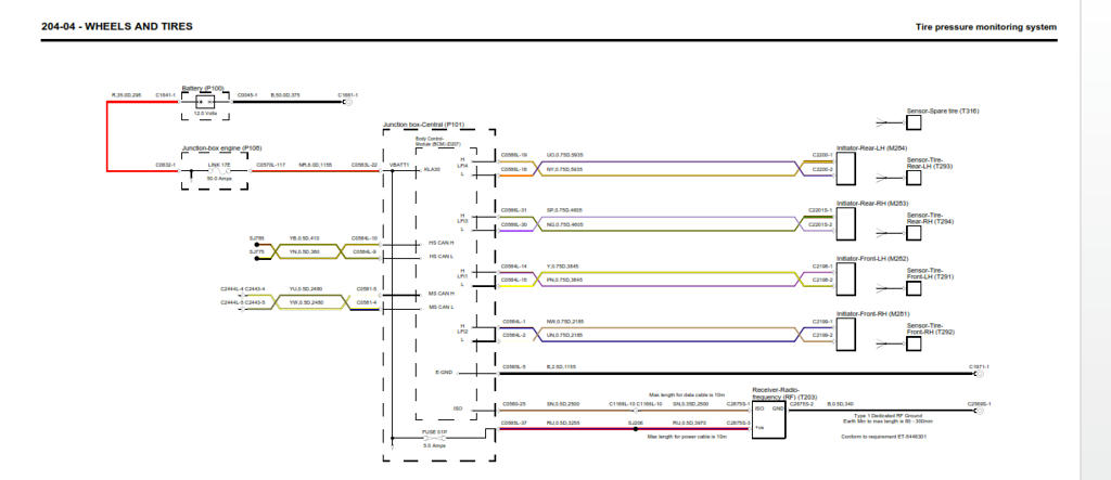 Land rover discovery 4 wiring diagrams - vfecomp