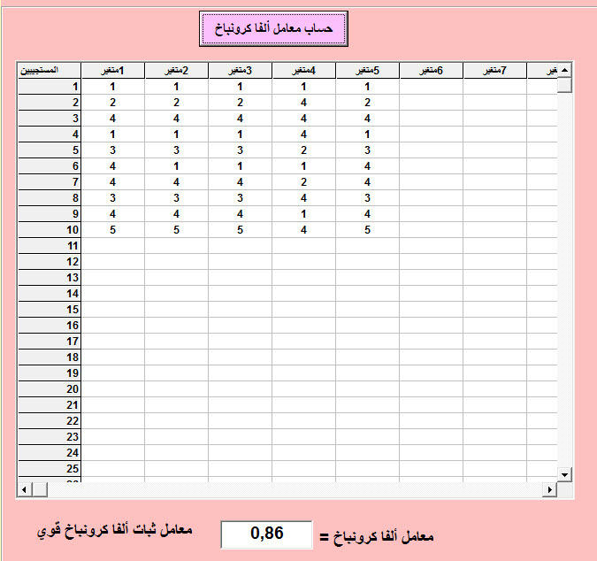 معامل ألفا كرونباخ Xnblwrk52k9vaz86g