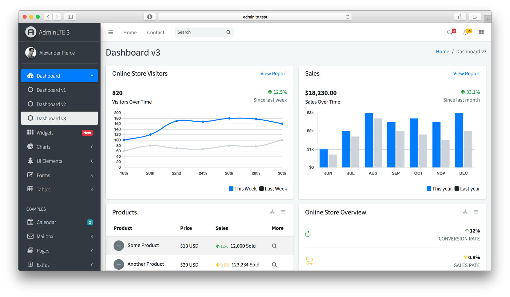 AdminLTE Bootstrap Admin Dashboard Template