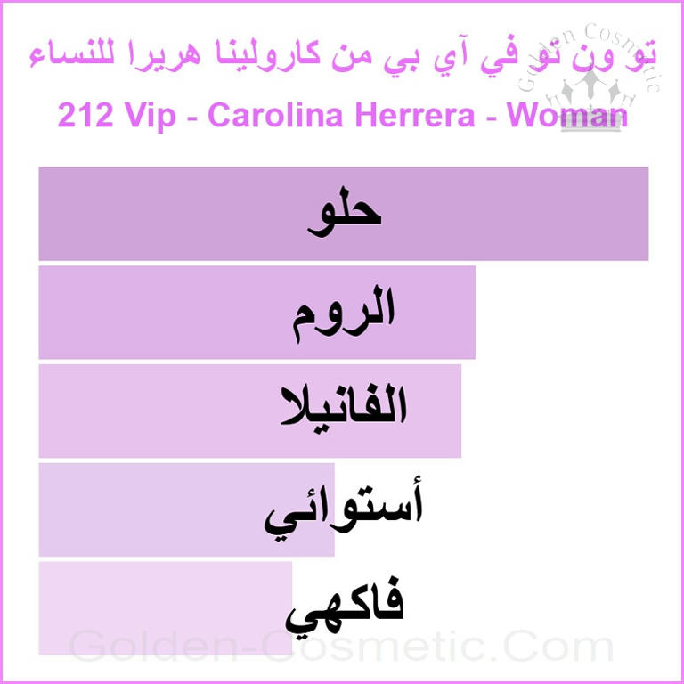 تو ون تو في آي بي من كارولينا هريرا للنساء Vip 212 - Carolina Herrera - Woman
