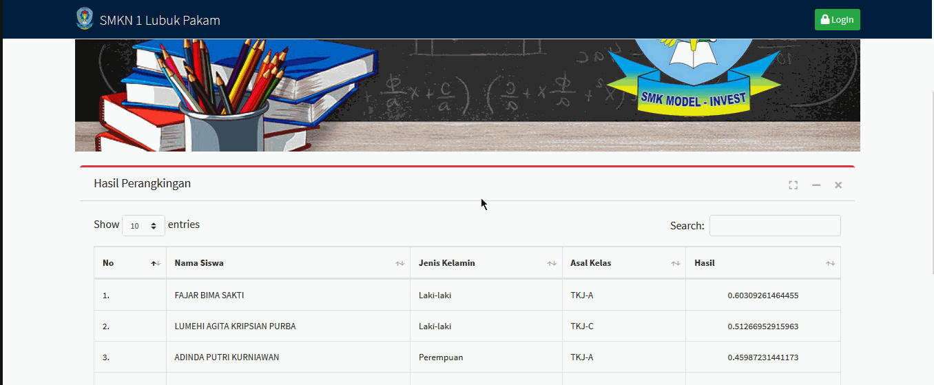 Sistem Pendukung Keputusan Seleksi Lomba Kompetensi Siswa