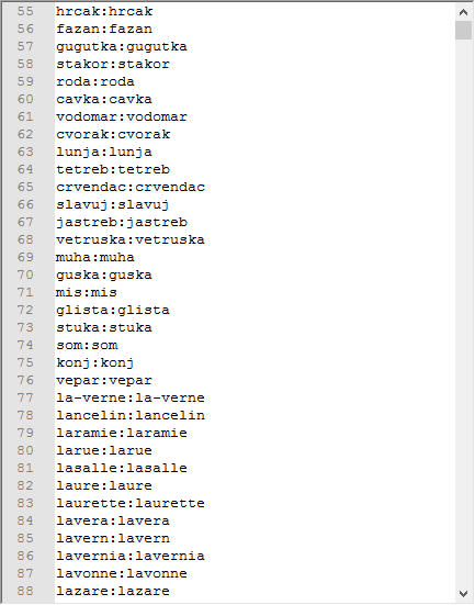 Yabancı İsim İsim (35mb Arşiv 2019)