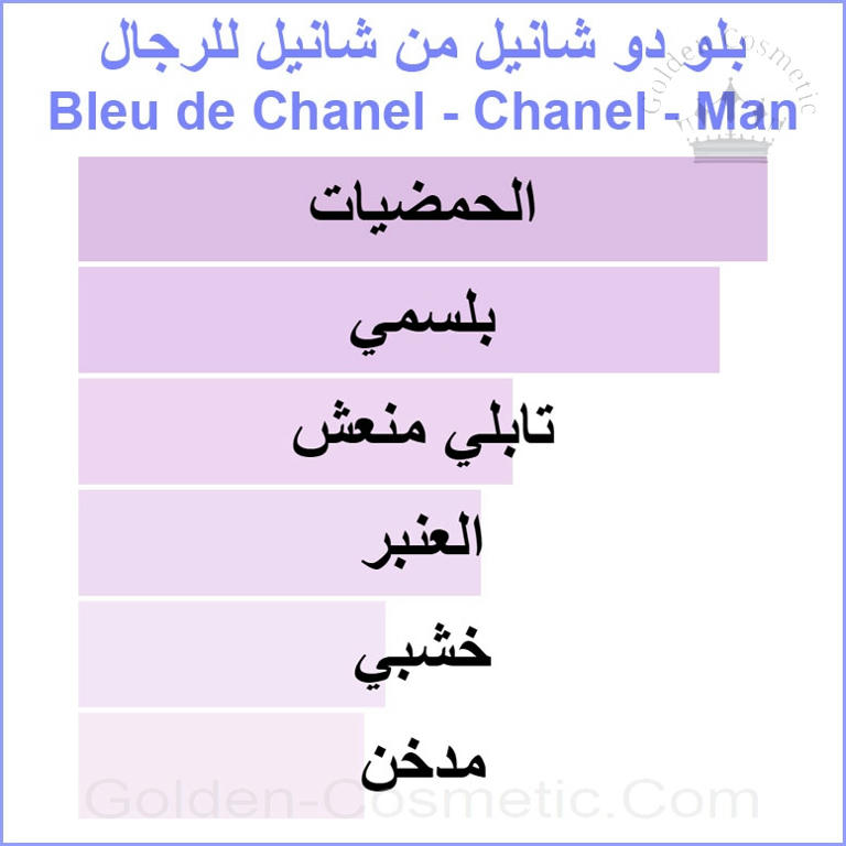 بلو دو شانيل من شانيل للرجال Blue de Chanel - Chanel - Man
