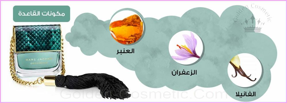 ديكادنس من مارك جاكوبس للنساء Decadence - Marc Jacobs - Woman