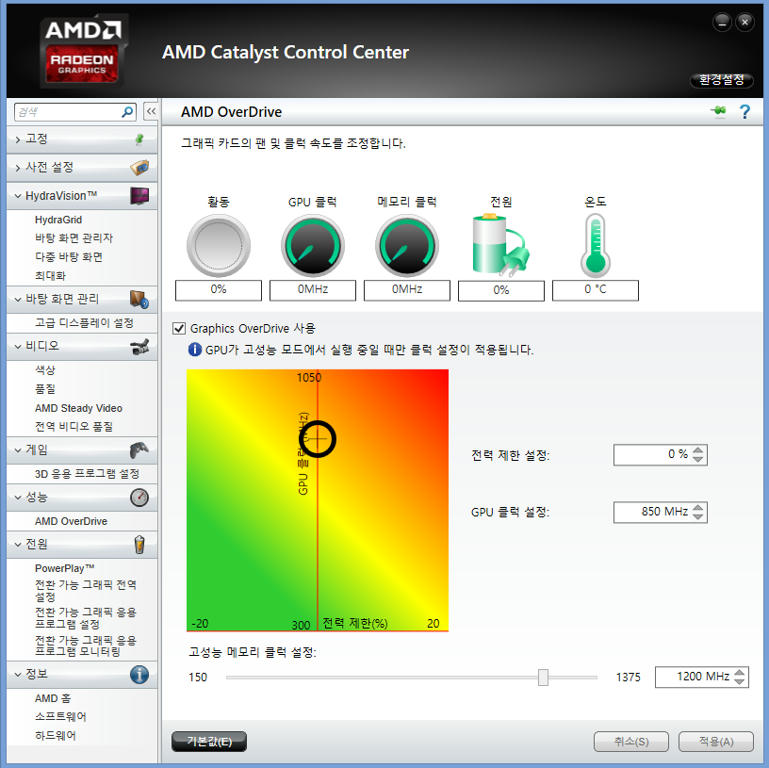 Processor Specifications | AMD Amd Radeon Hd 8470d Driver Free Download