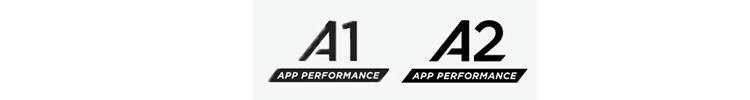 SD Card Application Speed Classes