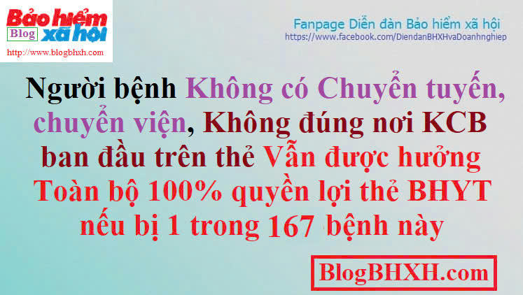 DM Benh theo PL1 2 TT01-2025.jpg