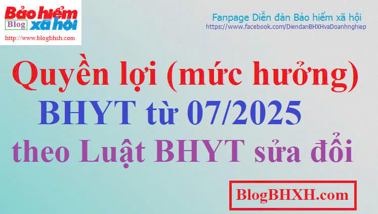 Muc huong BHYT 2025.jpg