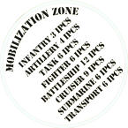 Mobilization Zone