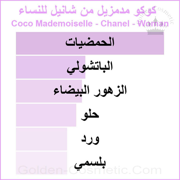كوكو مدمزيل من شانيل للنساء Coco Mademoiselle - Chanel - Woman