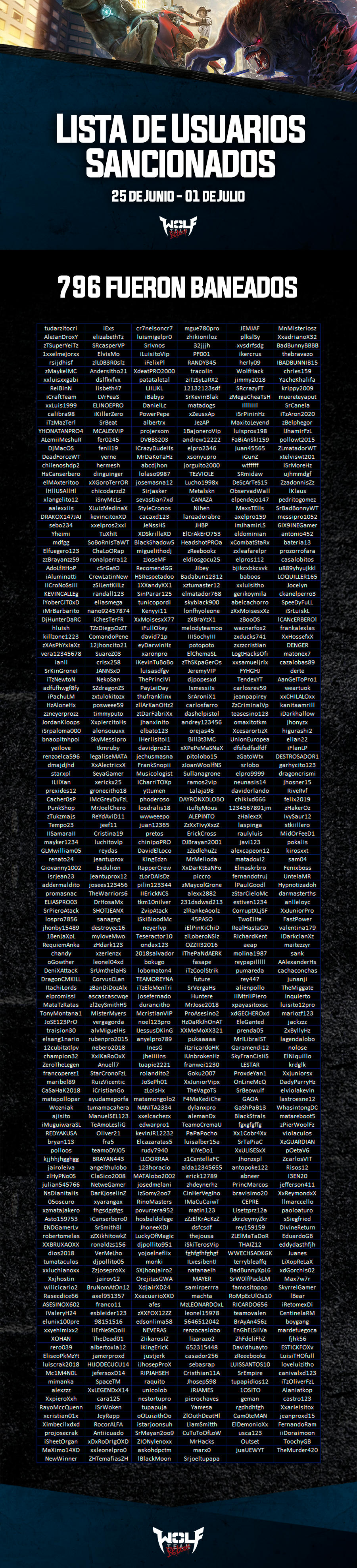 UserPostedImage