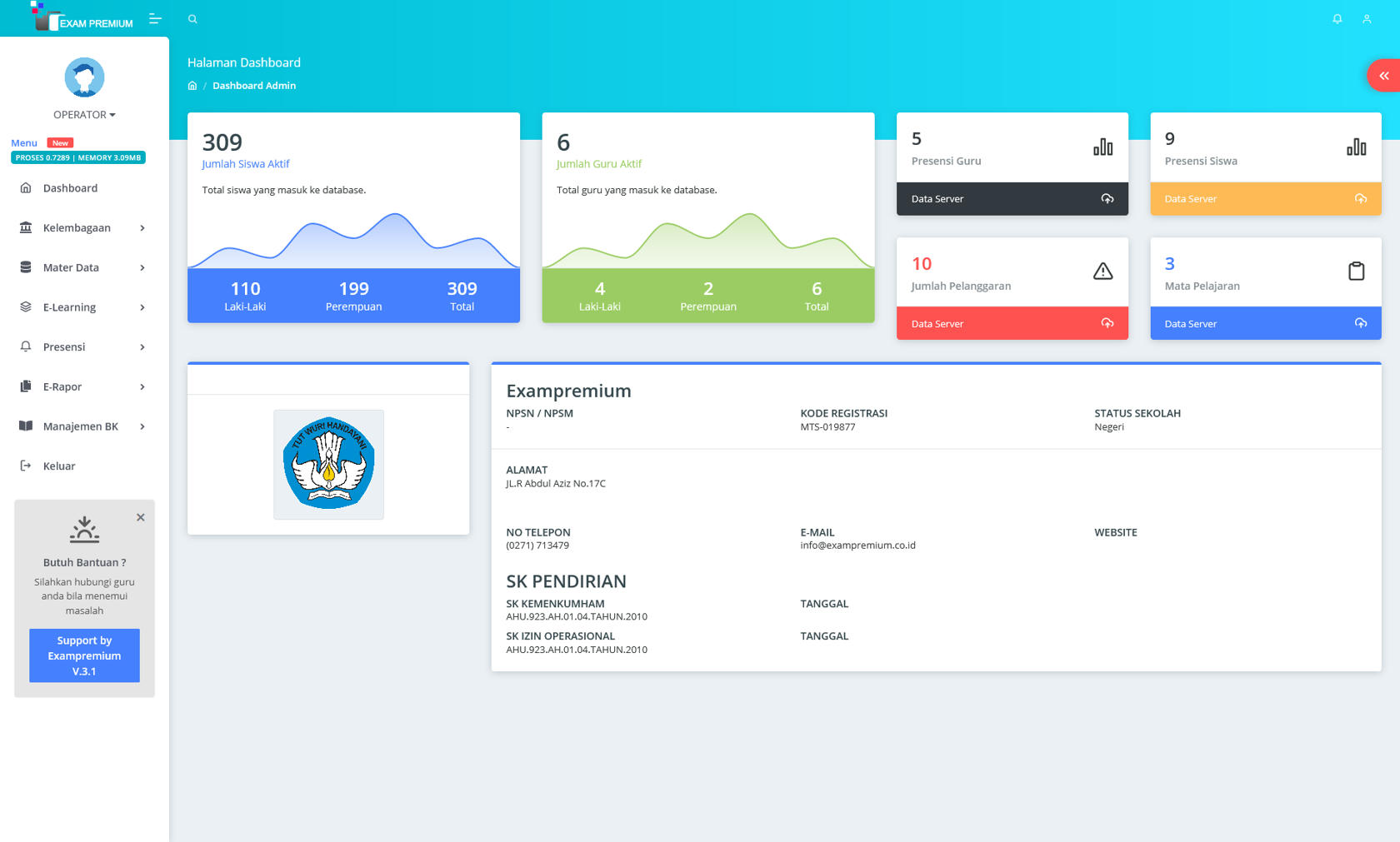 Source Code Aplikas SmartSchool berbasis web