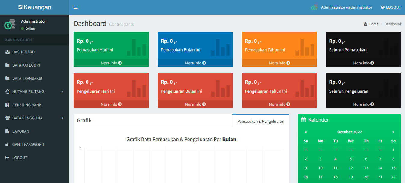 Sistem Informasi Keuangan
