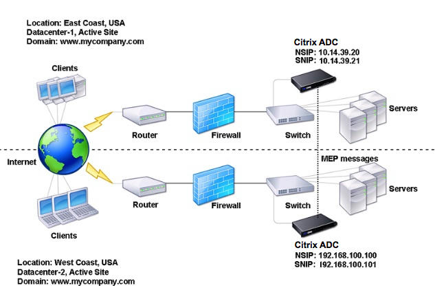 https://www.mediafire.com/convkey/a3b0/11flblla89pu9l77g.jpg https://www.mediafire.com/convkey/a3b0/11flblla89pu9l77g.jpg