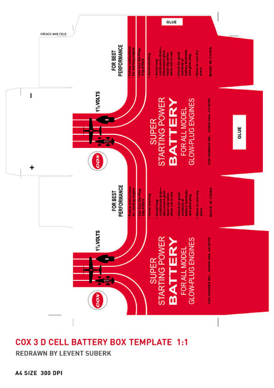 Cox Starter Battery Box Printable Templates 02iia8bldchsh0d6g