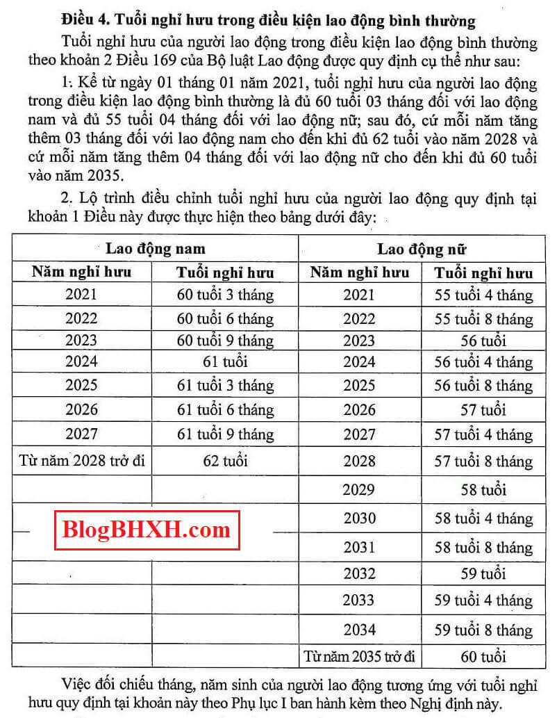 Tuoi nghi huu 2023.jpg