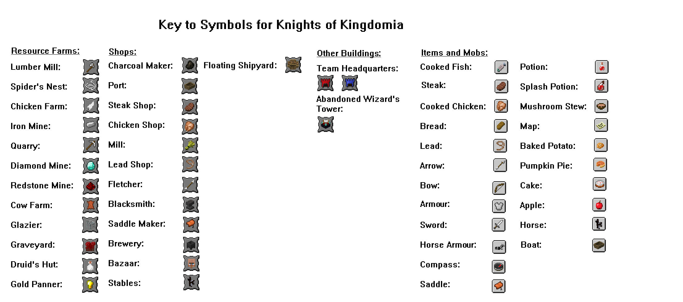 Knights of Kingdomia Map