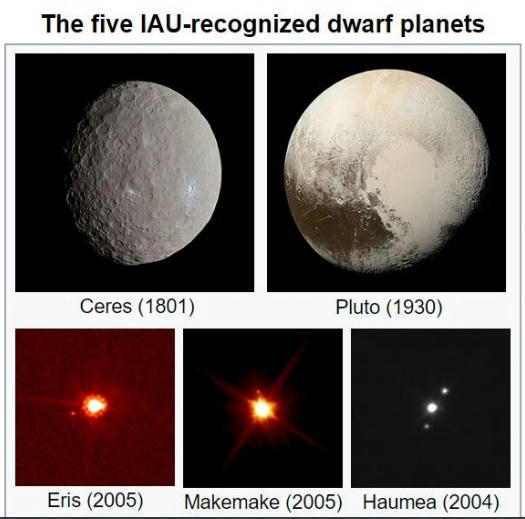 kuiper belt upsc