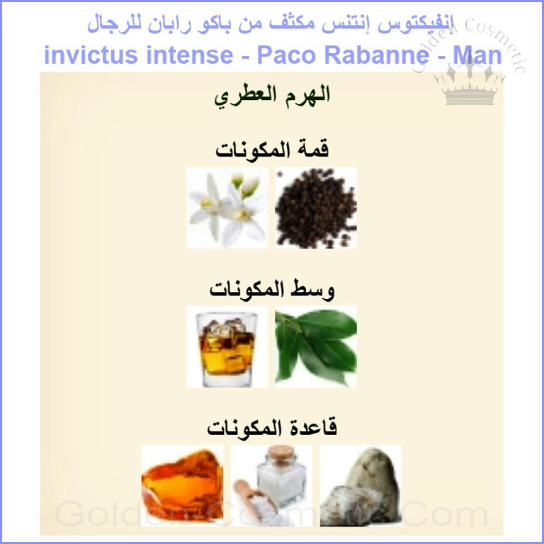 إنفيكتوس إنتنس مكثف من باكو رابان للرجال invictus intense - Paco Rabanne - Man