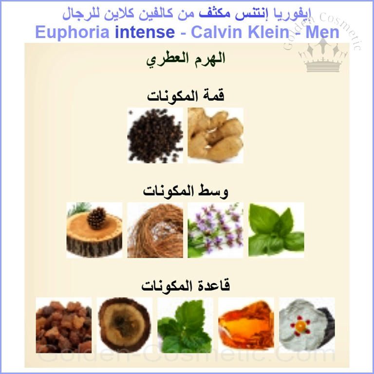إيفوريا إنتنس مكثف من كالفين كلاين للرجال Euphoria intense - Calvin Klein - Men