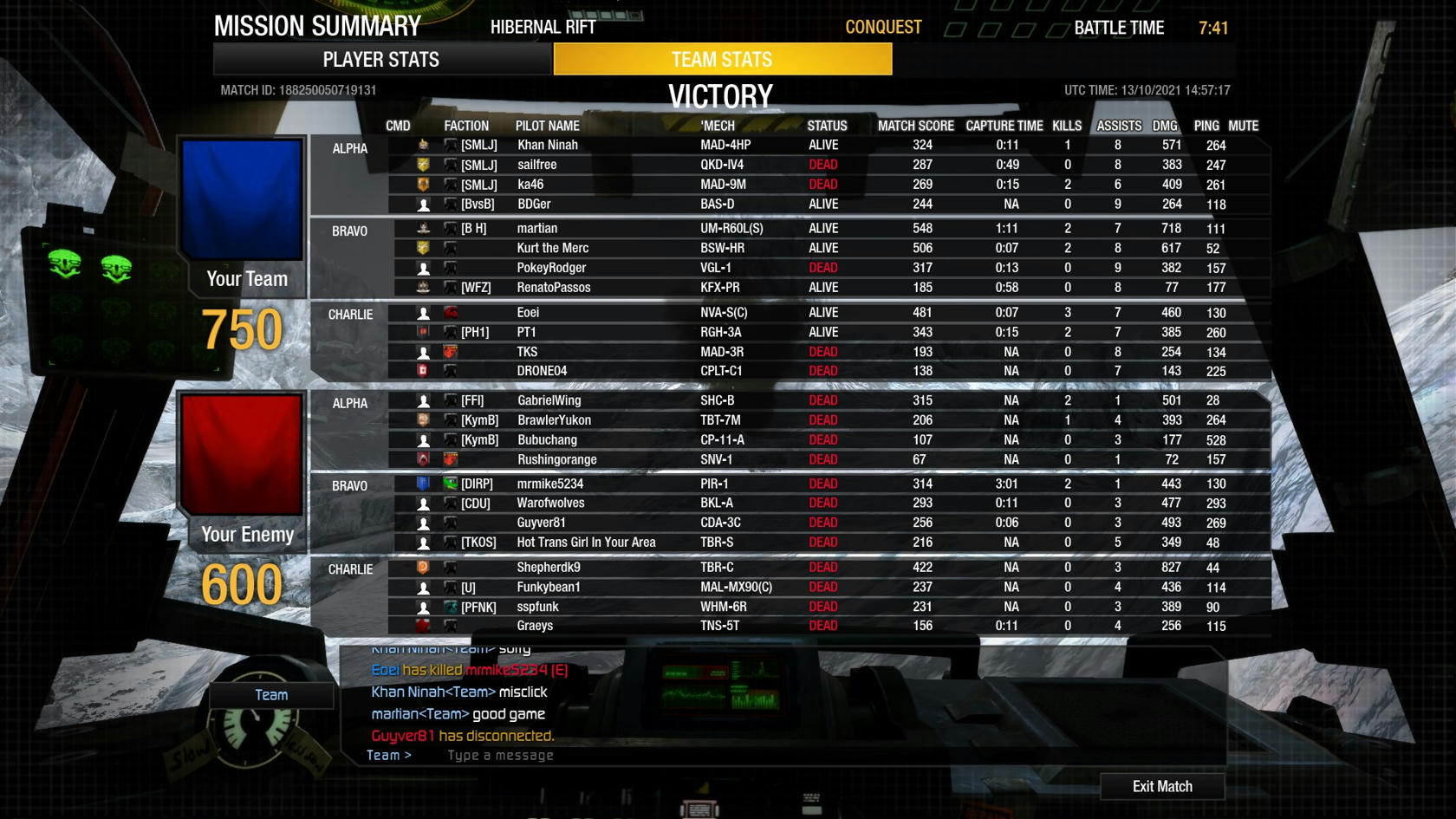 Mwo Christmas Premiuim Time 2022 Mwo: Forums - Light 'Mech Positivity Thread! Light Queue Resurrection! -  Page 3