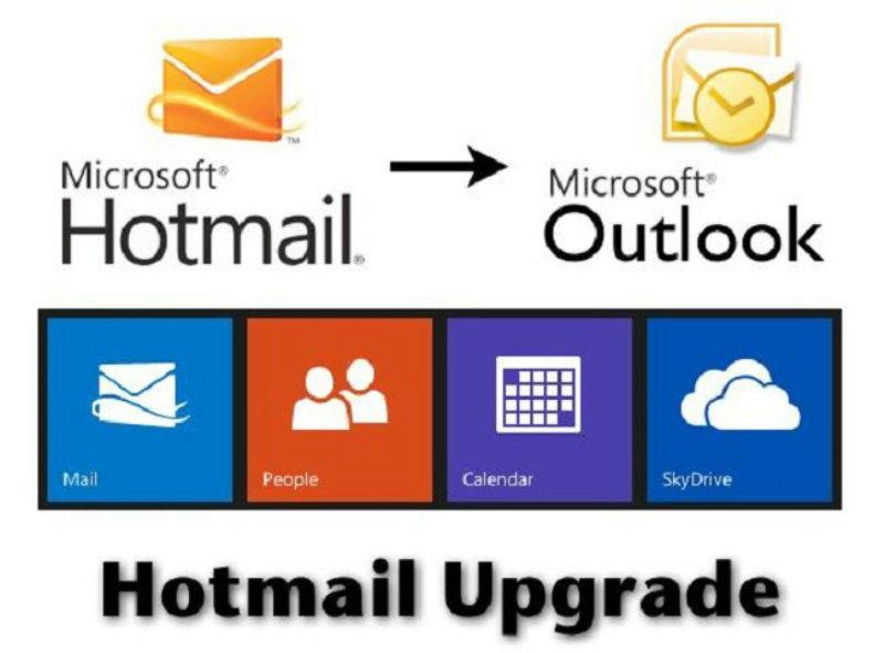 طريقة ترقية بريد الهوتميل الى اوت لوك Outlook بوابة وادي فاطمة