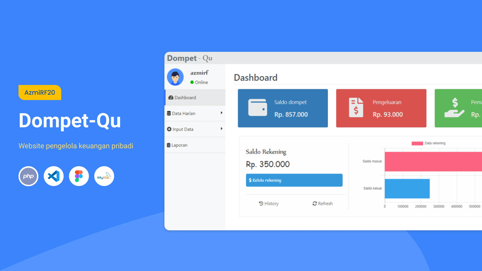 Dompet-Qu : Aplikasi pencatatan keuangan harian