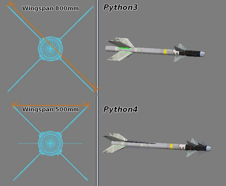 How measured Span value of X fins style missile / rocket ? confused ...