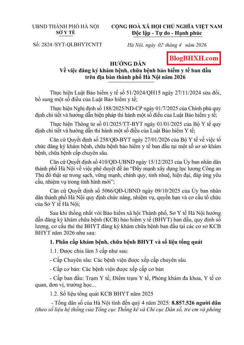 Ha Noi SYT 2824 CV p1.jpg