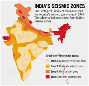 Major portion of India prone to earthquake daily current affairs 27