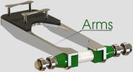 Diagram showing the parts that comprise a Torsion Tail (model TTA)