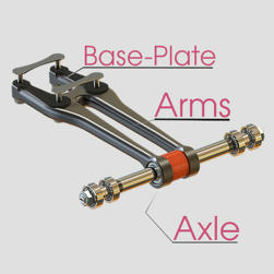 Diagram showing the parts that comprise a Torsion Tail (model TTX)