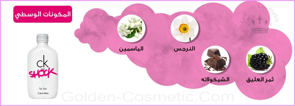 ون شوك فور هير من كالفين كلاين للنساء One Shock For Her - Calvin Klein - Woman