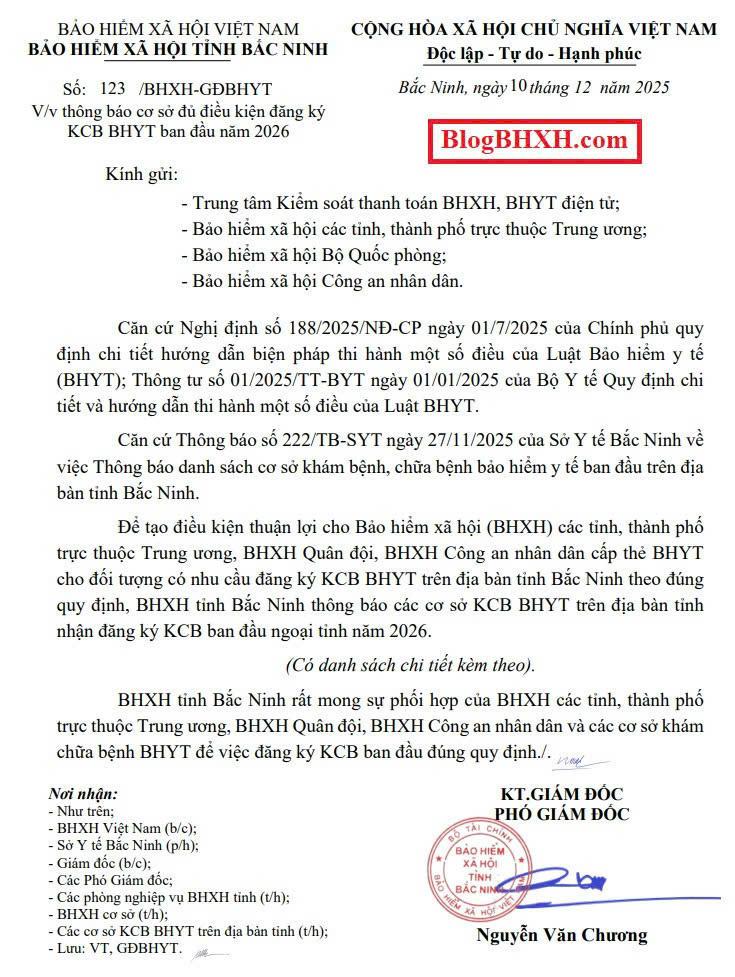 Bac Ninh 123 CV KCB Ngoai tinh 2026.jpg