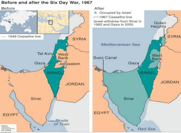 6 Day War World History Free Pdf Download Studyiq