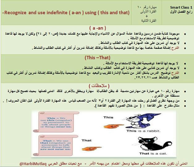 ملاحظات حول مهارات و منهج سمارت كلاس 1 بلبل انقلش