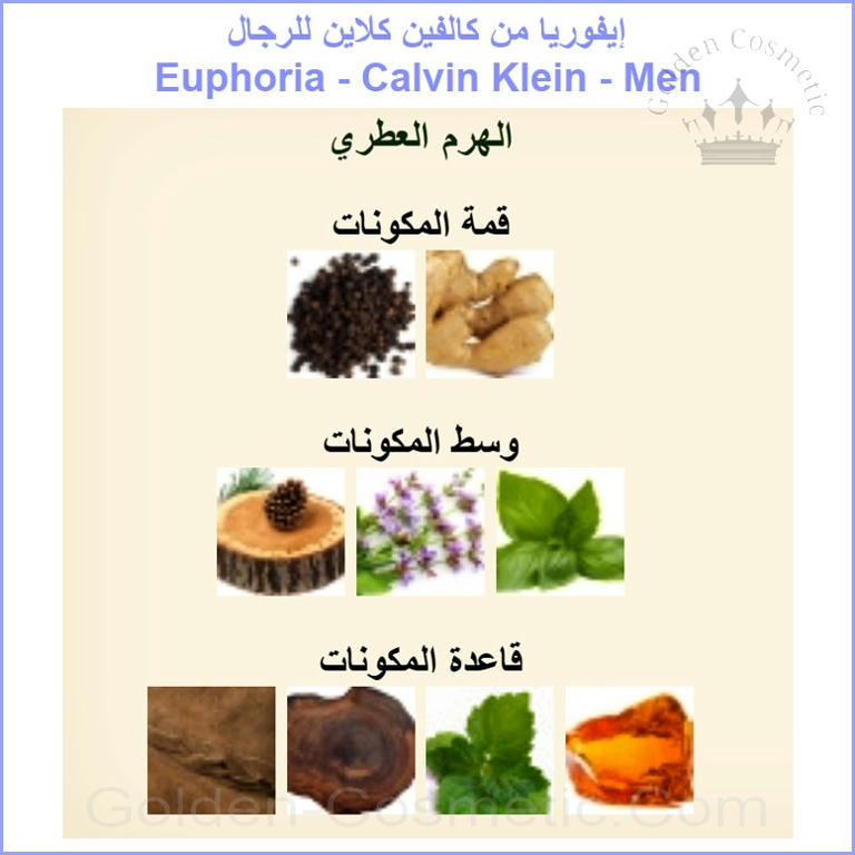 إيفوريا من كالفين كلاين للرجال Euphoria - Calvin Klein - Men