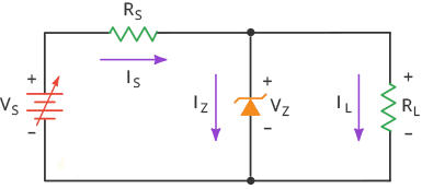 Dòng điện qua diode zener