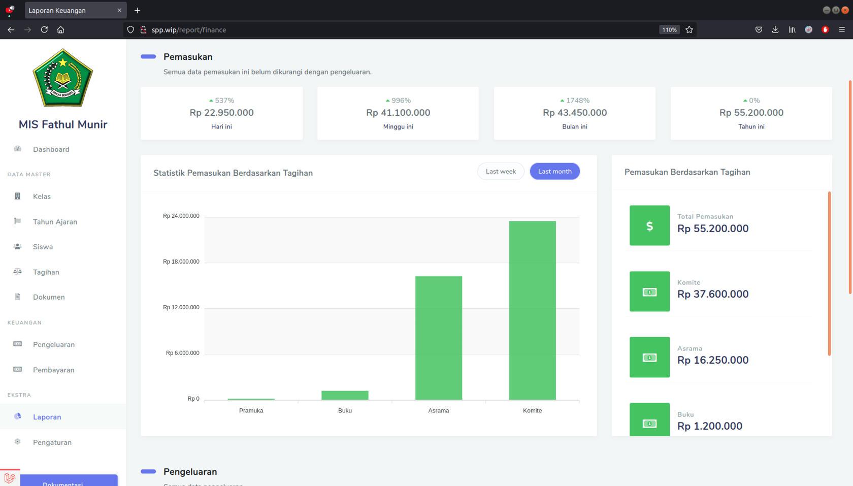  Aplikasi Pembayaraan SPP Berbasis Website