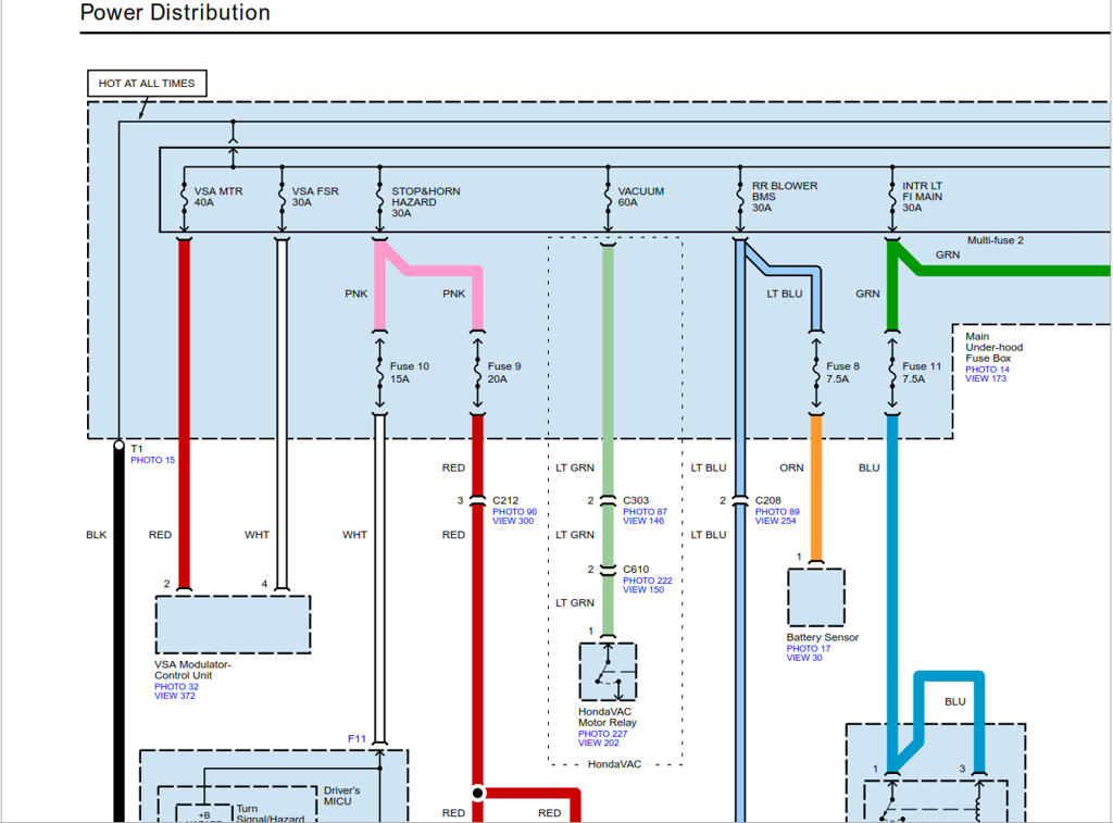 Tài Liệu - Honda Odyssey 2015 Wiring Diagram | Diễn đàn kỹ thuật xe ô tô