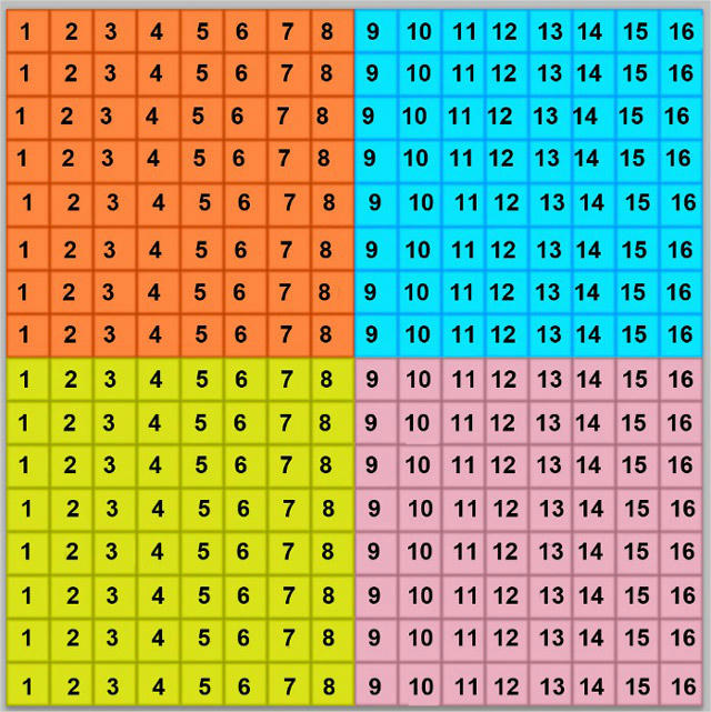 [Débutant] UV Mapper - Manipuler les éléments Otd2dq8zr244m826g