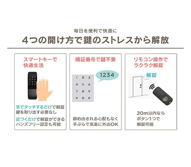 その他 その他 後付電気錠 セリュールJo-XⅠ