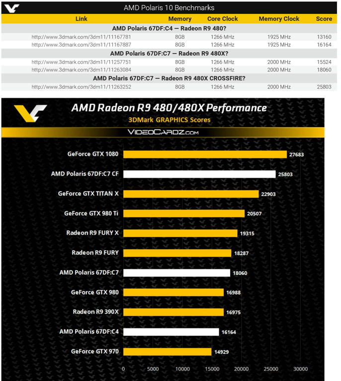 [Image: v0qq10duntsquzi6g.jpg]