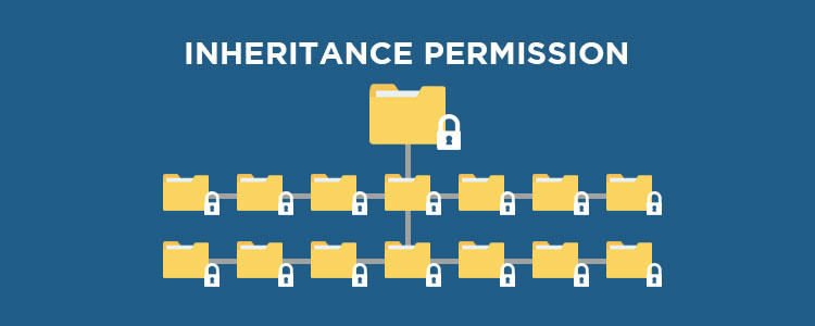 Pengertian Inheritance Permission pada Windows