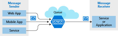 https://www.mediafire.com/convkey/e2e2/q5nsld7j4qchhk65g.jpg https://www.mediafire.com/convkey/e2e2/q5nsld7j4qchhk65g.jpg