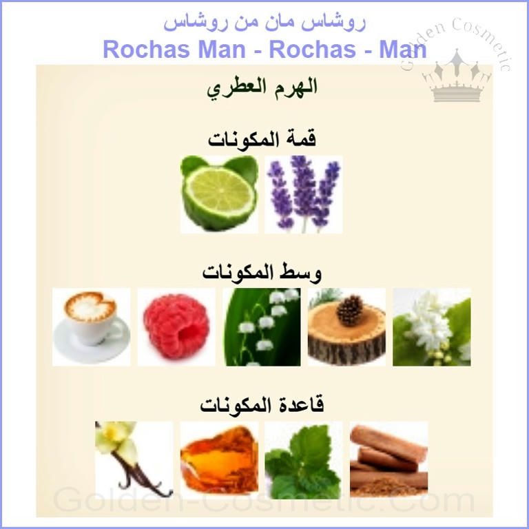 روشاس مان من روشاس Rochas Man - Rochas - Man