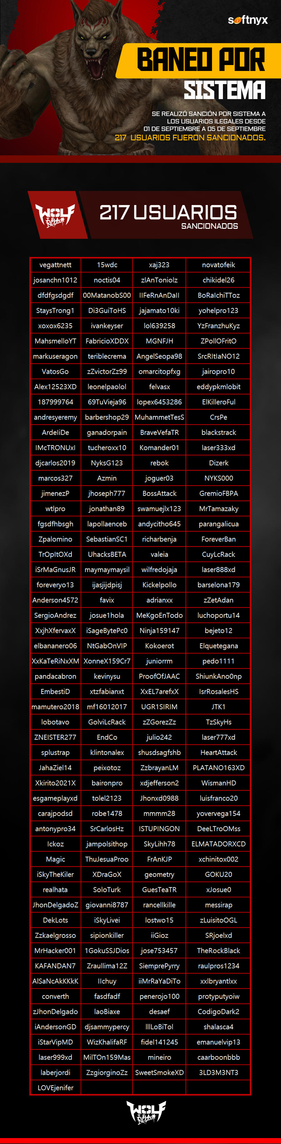UserPostedImage