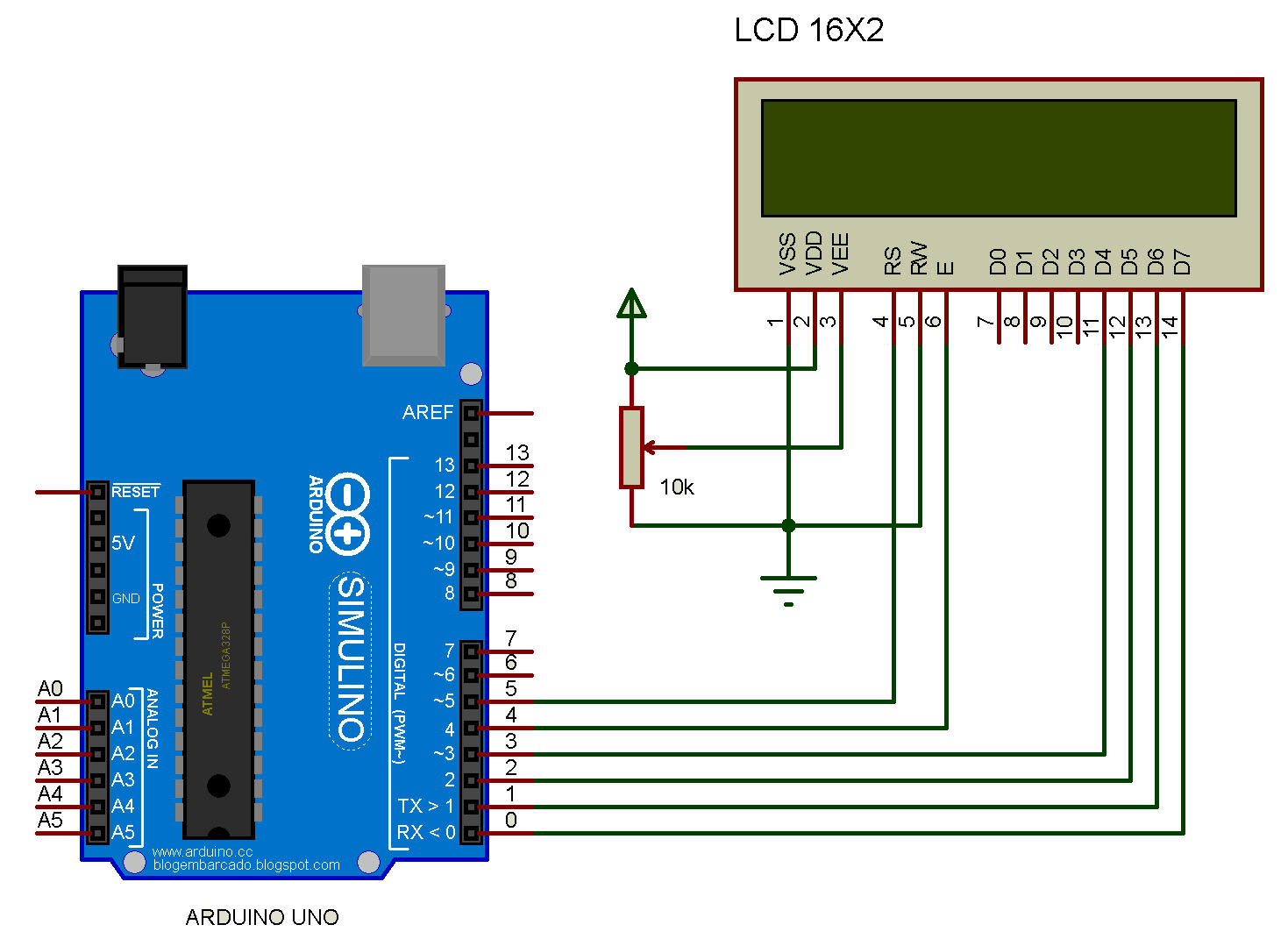 Mạch kết nối LCD 16x2 với Arduino