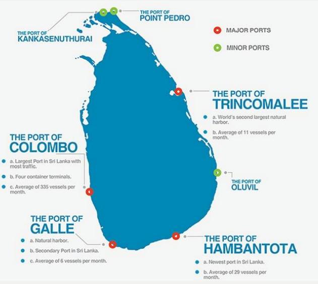 Burning Issues | Sri Lanka Signs Port Deal With India And Japan