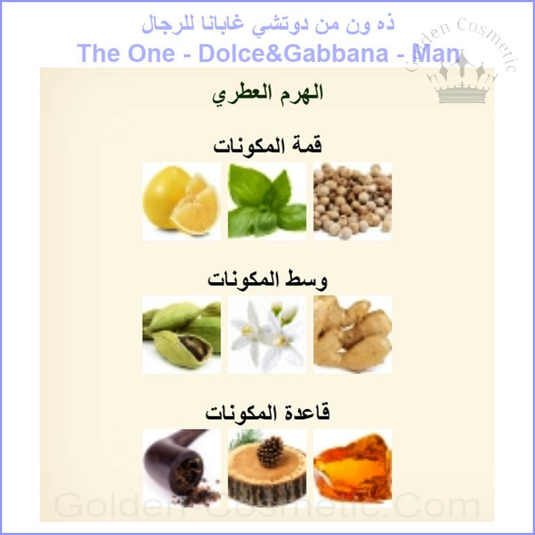 ذه ون من دوتشي غابانا للرجال The One - Dolce&Gabbana - Man